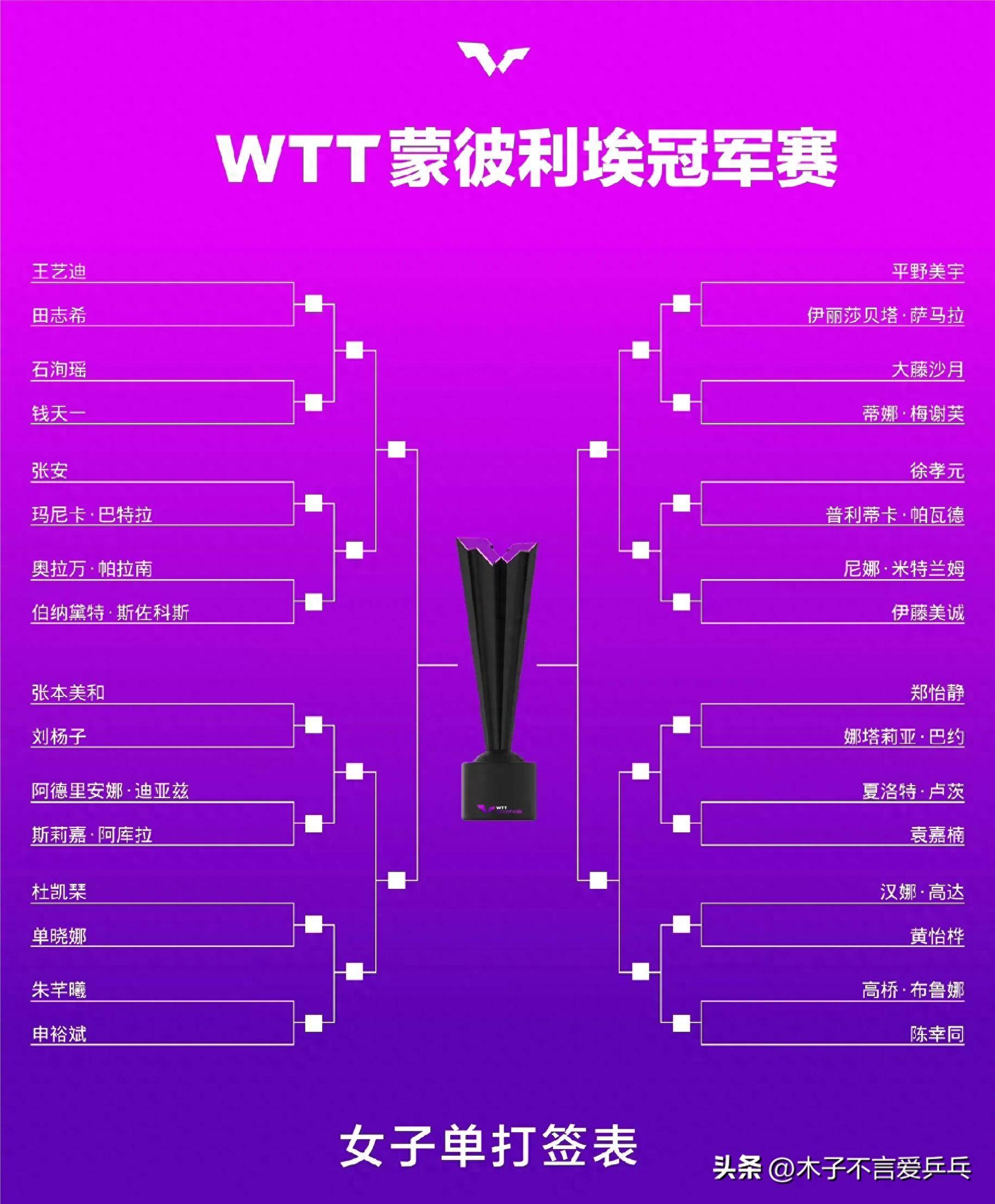 强弱对决！顶尖球队为夺冠展开激烈争夺的简单介绍