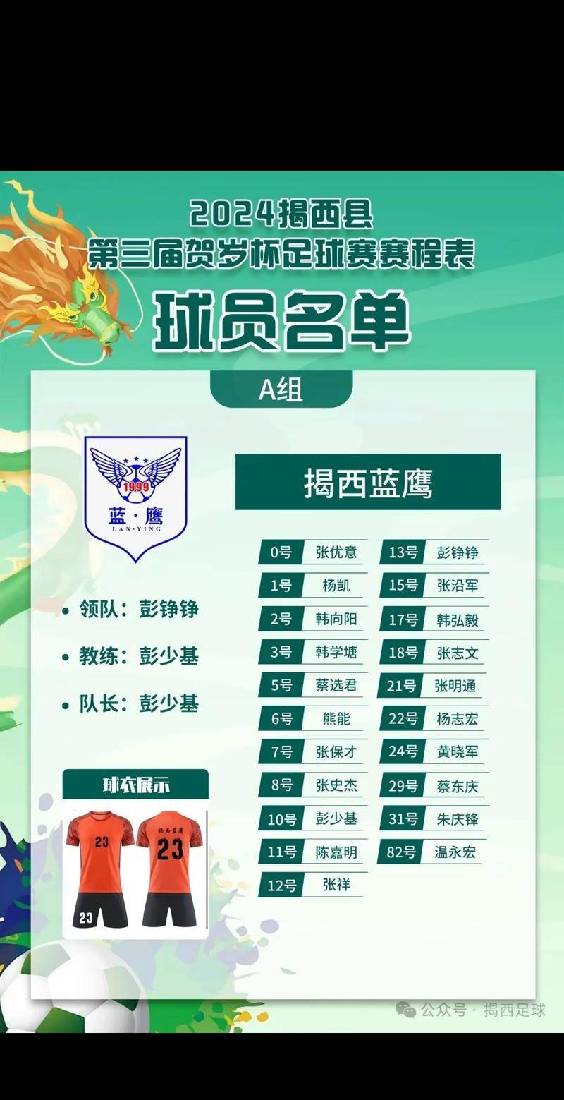 深度阵容：球队阵容深度对比赛的影响的简单介绍